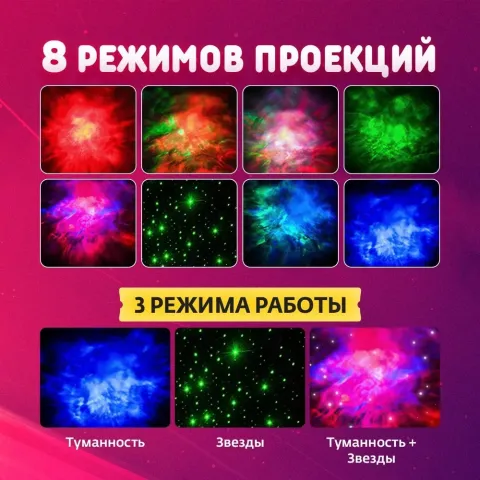 Космонавт Звёздное Небо New ночник - проекция Космонавт Звёздное Небо New ночник - проекция