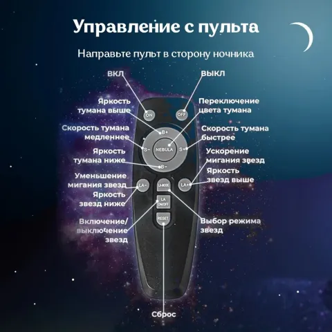 Космонавт Звёздное Небо ночник - проекция Космонавт Звёздное Небо ночник - проекция
